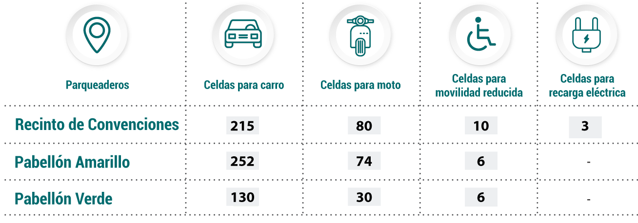 Horarios Parqueadero